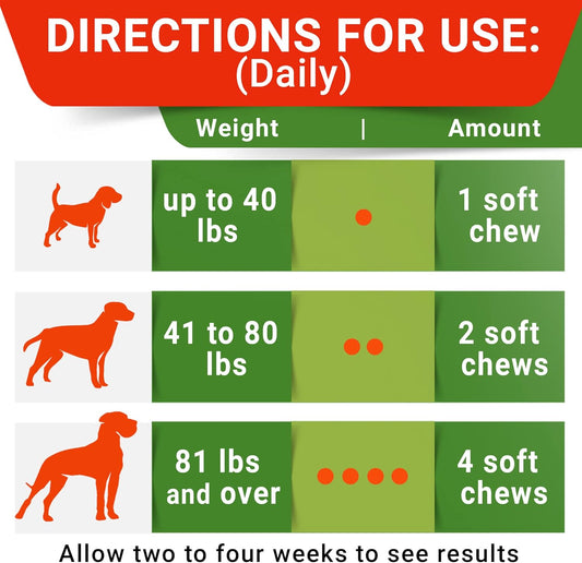 NO POO CHEWS