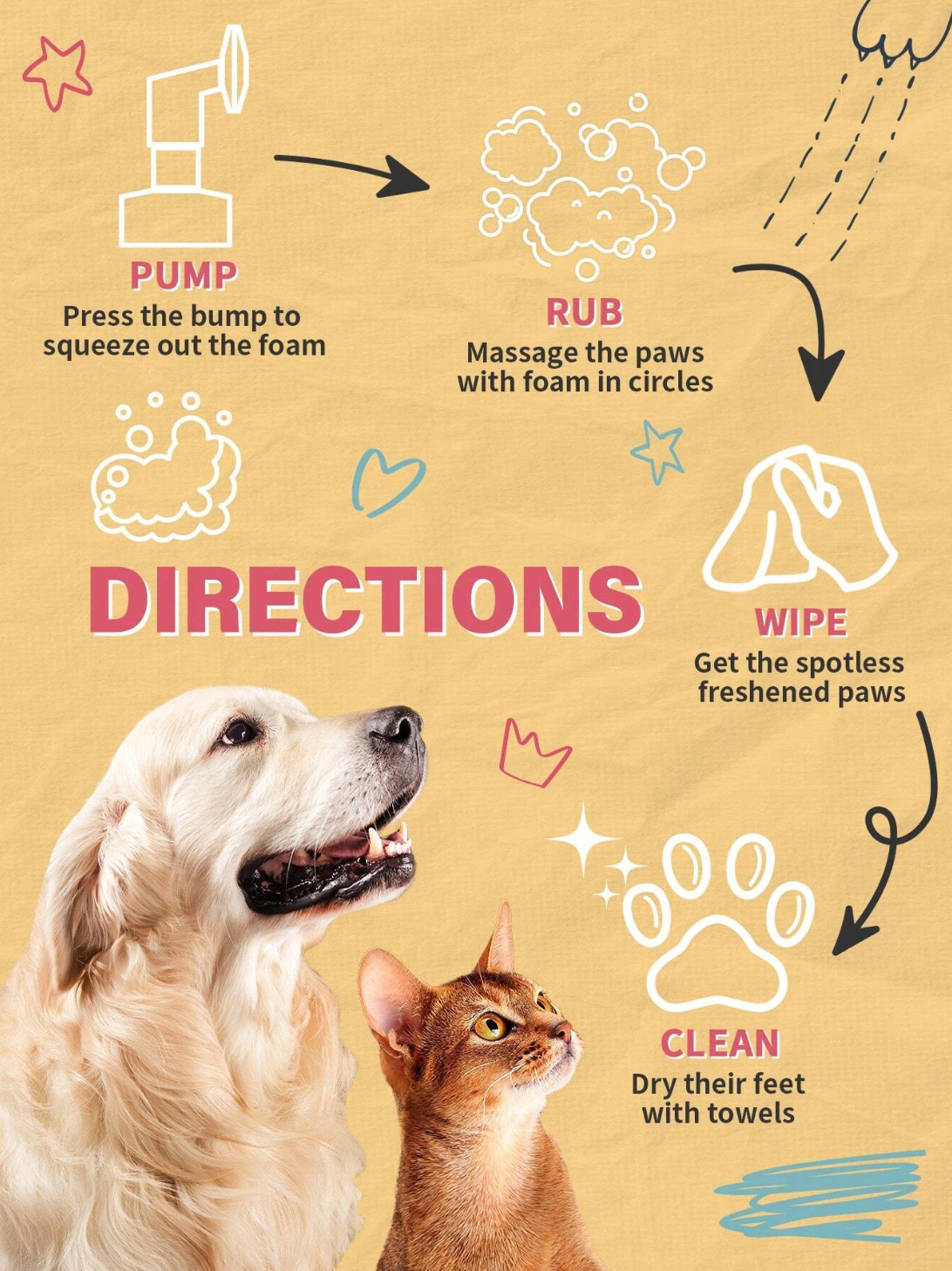 PAW CLEANER FOAM