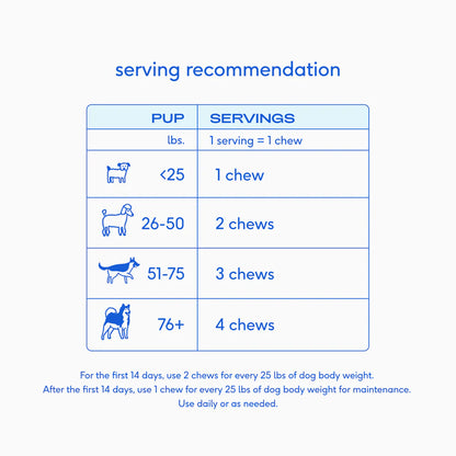 NATIVE PET ALLERGY AIR-DRIED CHEWS