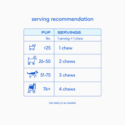 NATIVE PET SKIN + COAT AIR-DRIED CHEWS